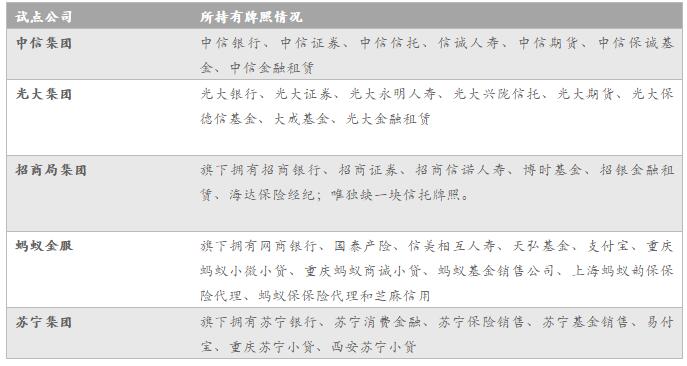 2024管家婆一码一肖资料,实际确凿数据解析统计_CTZ57.915SE版