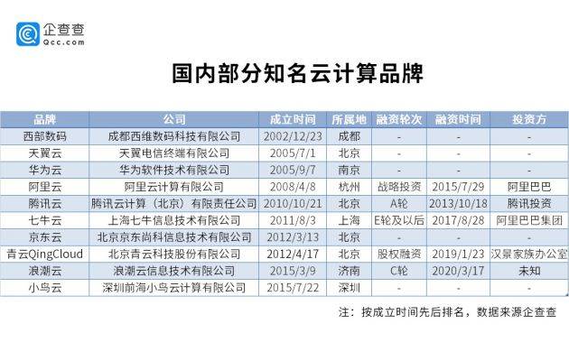 2024特马开码查询,数据指导策略规划_AES57.565硬件版