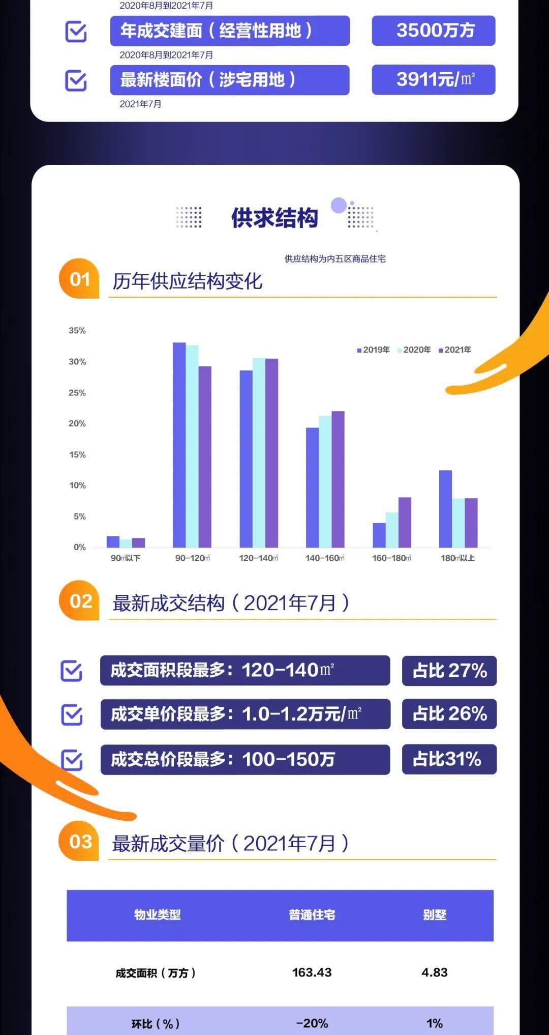 请打开五六七七二二三百二十五期六彩资料,数据引导设计方法_ZCK57.732父母版