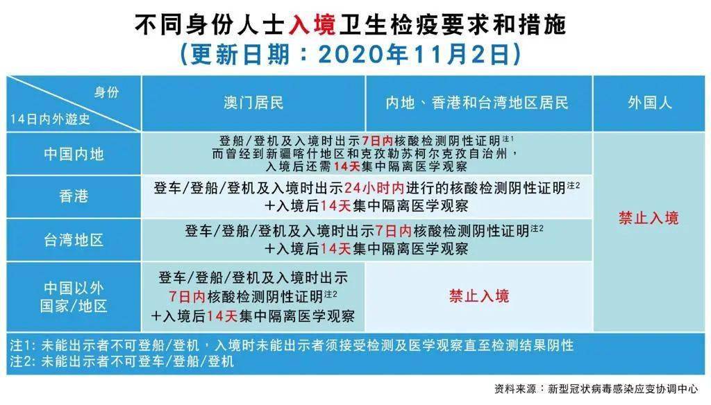 今晚澳门特马开的什么号码,精细化方案决策_EEX57.898儿童版