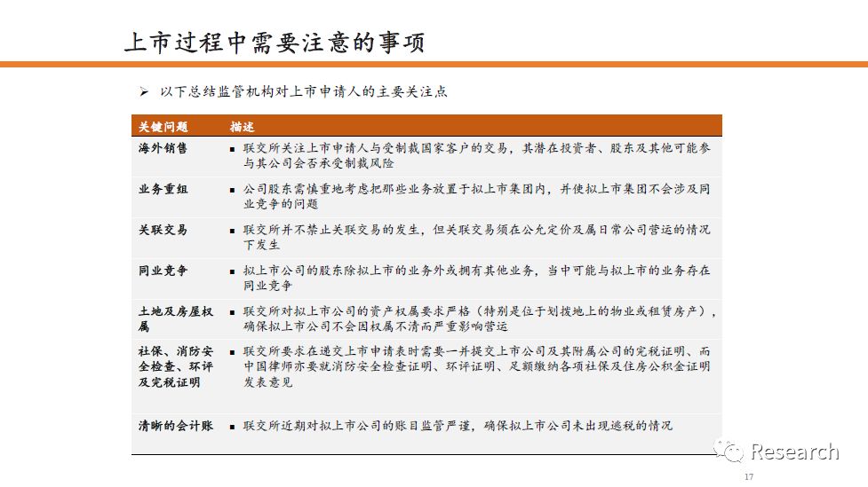 第1488页