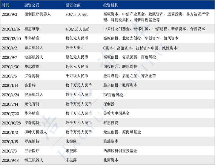 2024新奥资料免费精准资料,实证数据分析_TWL57.265先锋版