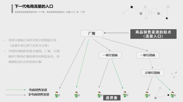 新闻资讯 第331页
