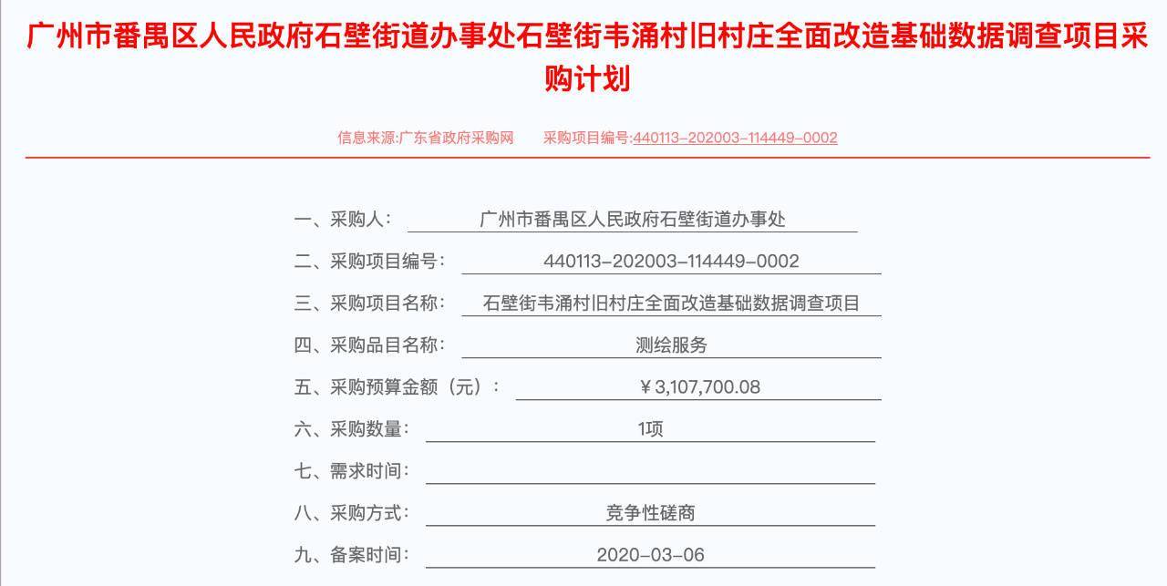 新澳门历史开奖结果近期十五期,专业地调查详解_BKL57.252全球版