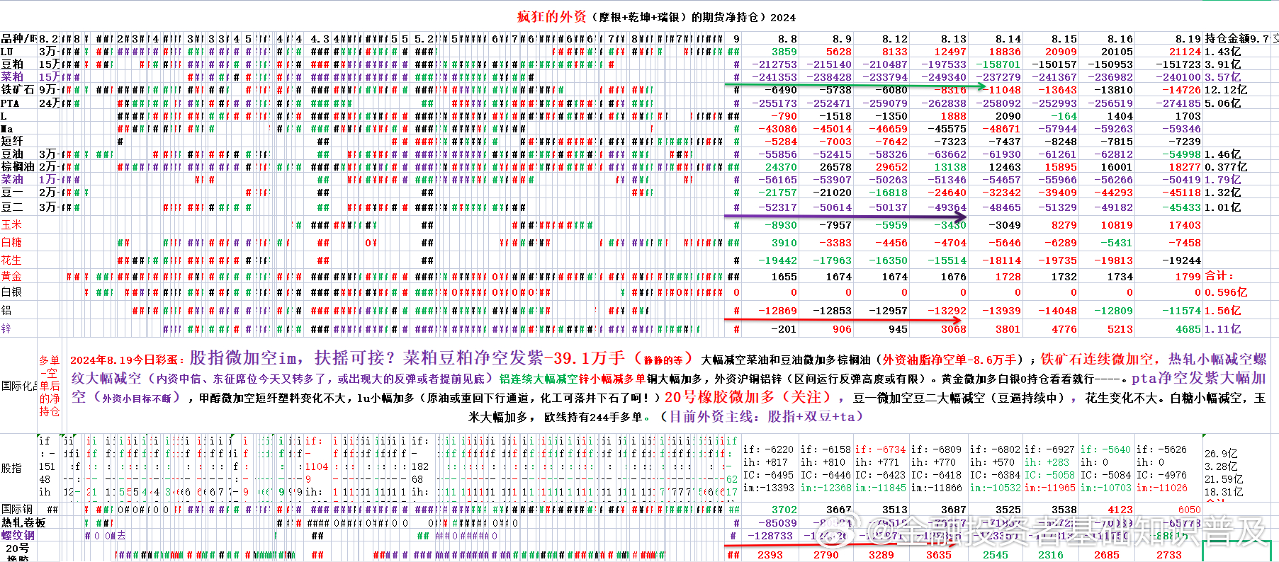 2024澳门天天开彩大全,理论考证解析_HQR57.244融合版