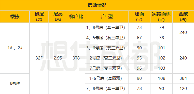 新奥门一肖一马平特大全,策略调整改进_RRS57.894亲和版