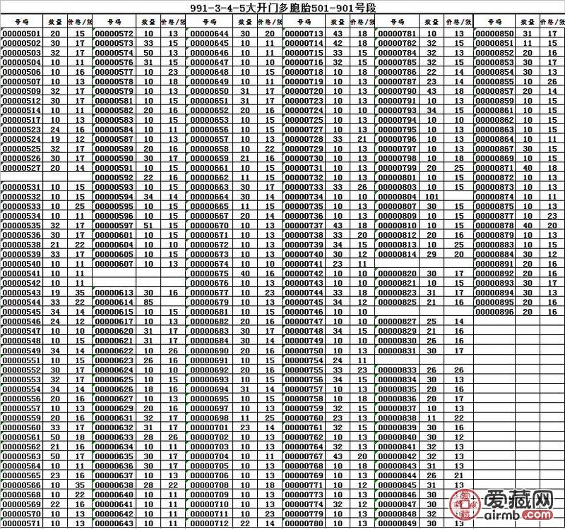 49码开码资料,实地验证研究方案_WGE57.880硬核版