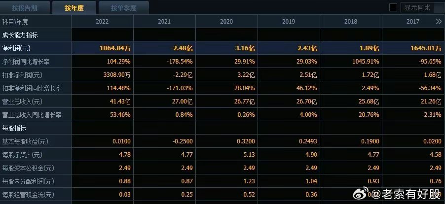 新澳开奖结果今天开奖记录,最新碎析解释说法_FFW57.852精密版