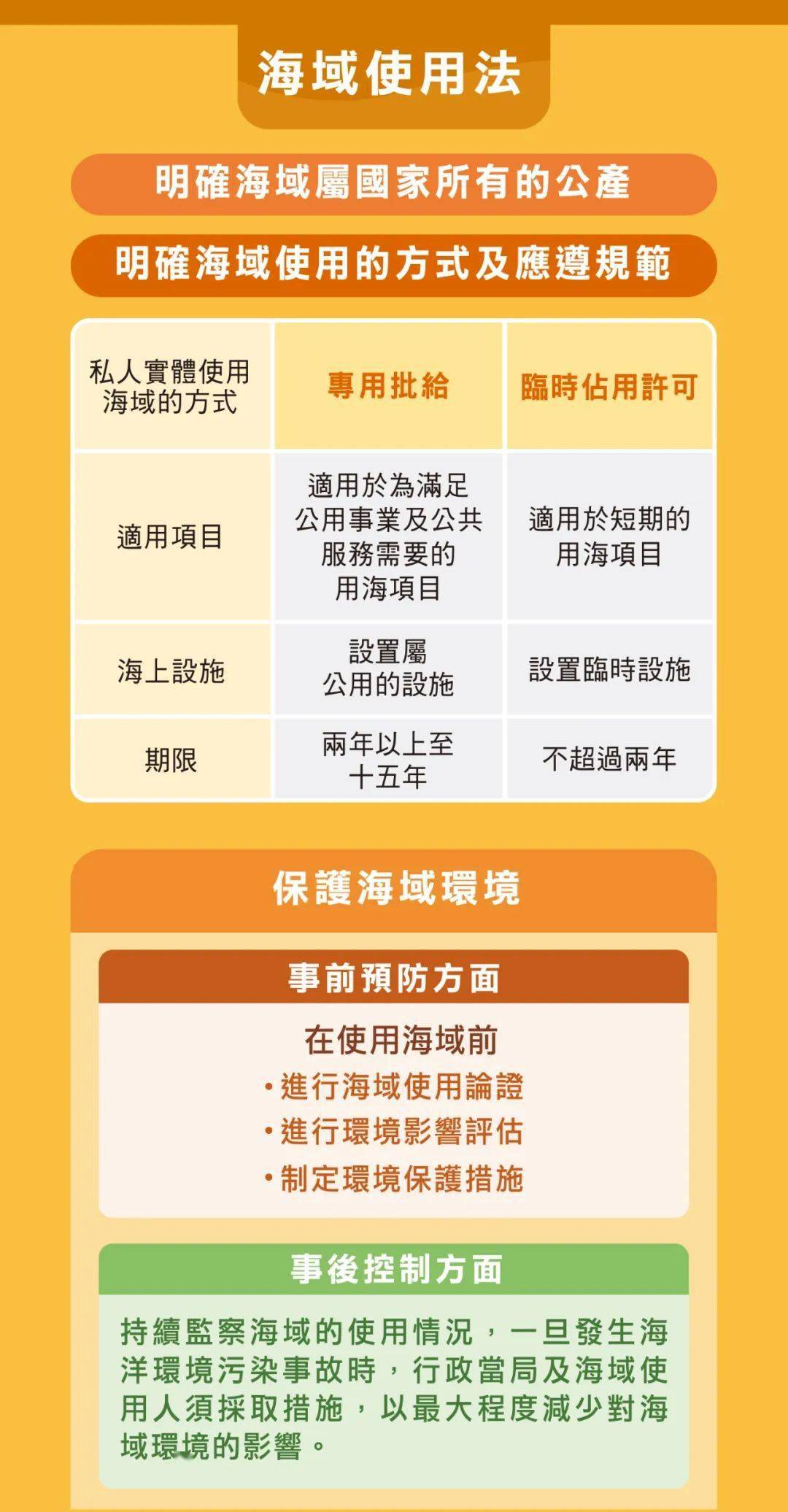 202I澳门全年免费资料,数据引导执行策略_PPF57.770精简版
