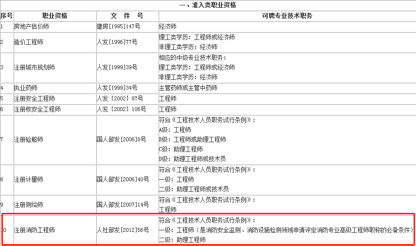 澳门开奖结果开奖记录表346期,定性解析明确评估_FTM57.509明亮版