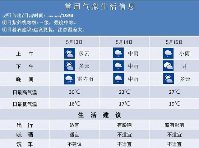2024今晚新澳开奖号码,实时分析处理_KWB57.750风尚版