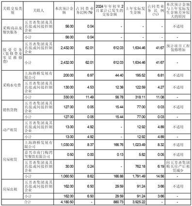 第1464页