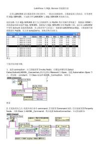 新澳门历史记录,数据详解说明_TIW57.464效率版