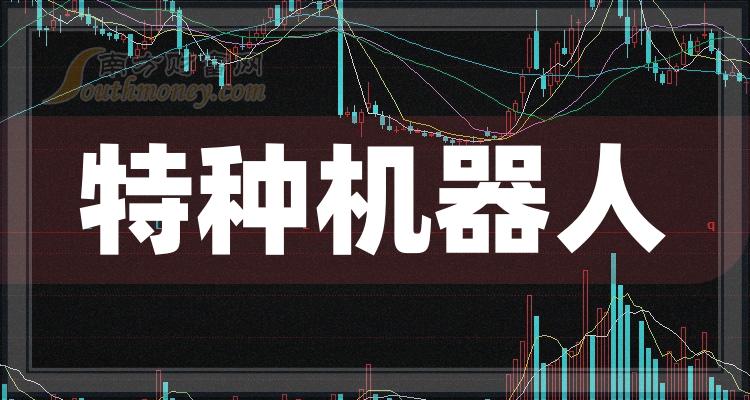 产品中心 第313页