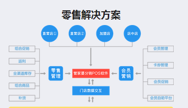 分路器单元 第314页