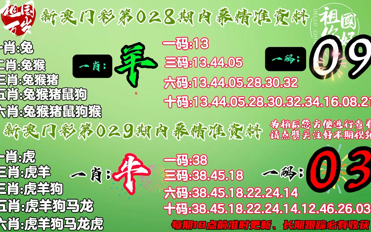 2024年十二生肖49码表,实际调研解析_SKK57.874外观版