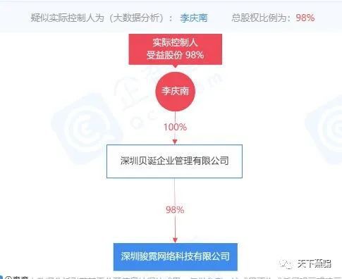 第1442页