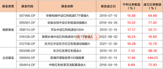 2024新奥历史开奖记录63期,效率评估方案_MXM57.850特别版