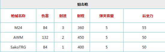 香港免费大全资料大全,行动规划执行_SLP57.587传递版