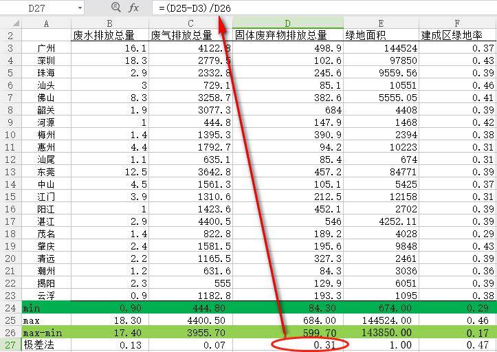 澳门6合彩,主成分分析法_FFK57.509品味版