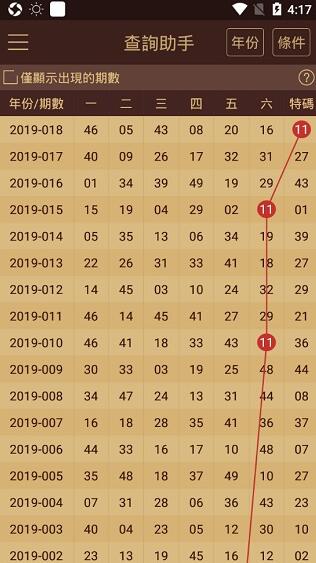 王中王澳门全年免费大全,案例实证分析_GAY57.684知晓版