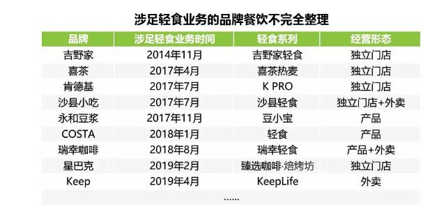 2024最新奥马资料,时代变革评估_XPJ57.888品牌版