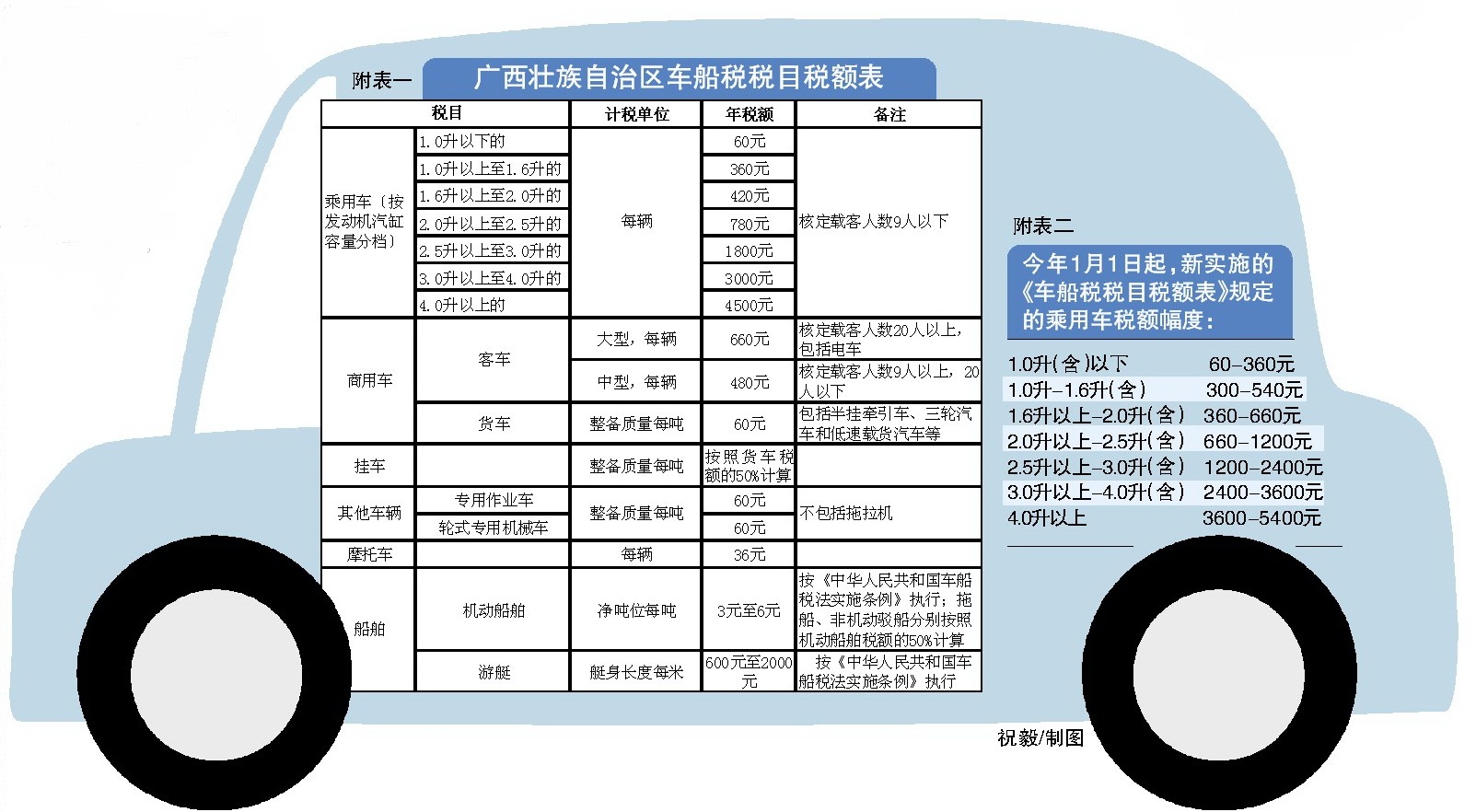 新闻资讯 第325页