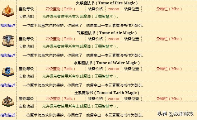 设备展示 第200页