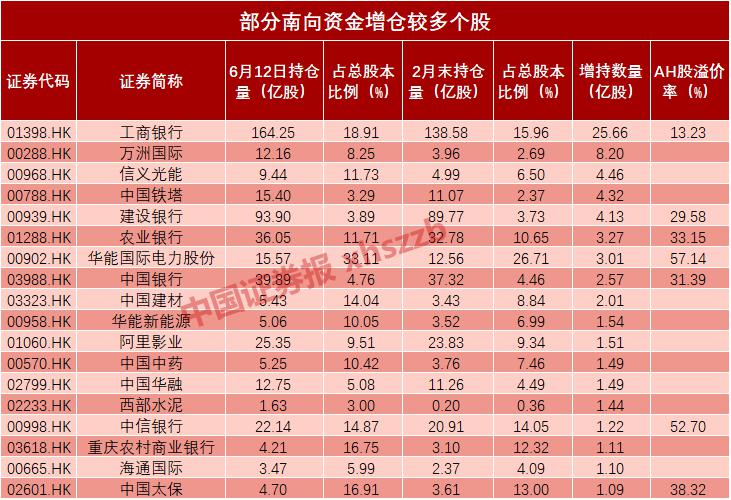 2024新澳免费资料成语平特,全面数据分析_特色版43.591