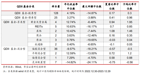 2024新澳资料免费大全,解答配置方案_曝光版15.824