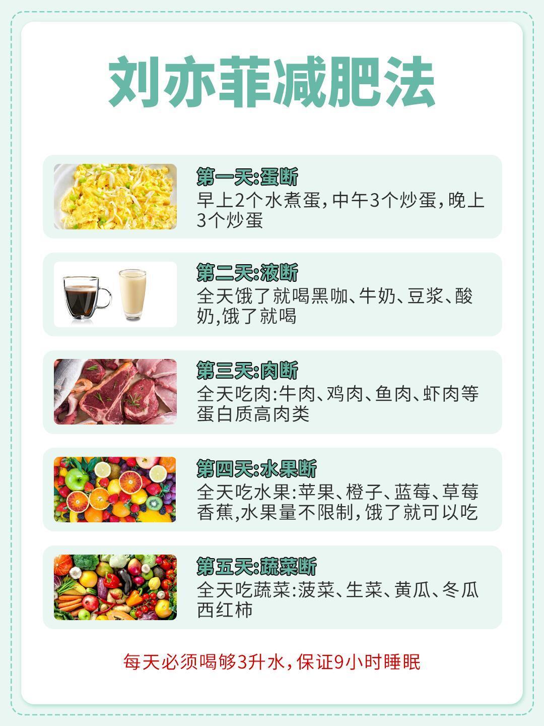 科技新品重塑瘦身新纪元，明星快速减肥法重磅推出！